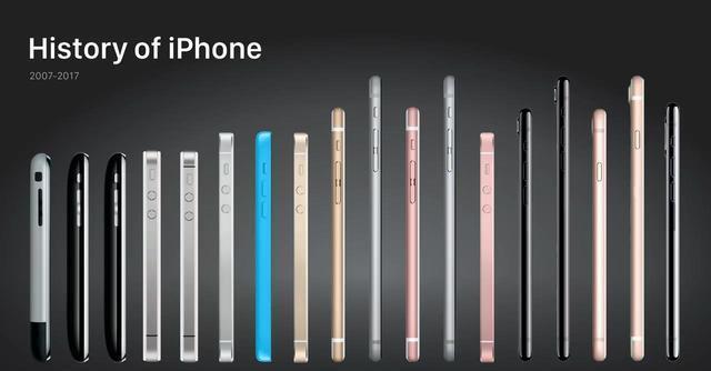 歪果仁又玩出新花样教你如何把你的iphone变成一个金属探测器