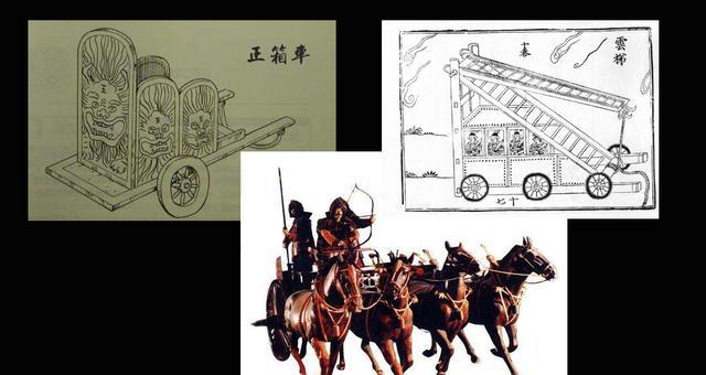 中国古代战车有多牛?最高的竟然那么高,古人是怎么做到的?|战车|楼车|云梯_新浪新闻