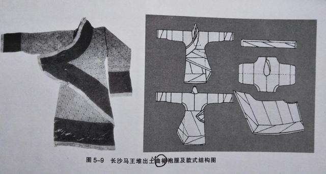 汉文化与汉袍，这样的汉袍历史文化你知道多少？