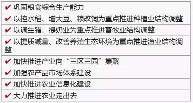 活羊批发行业最新趋势及市场分析