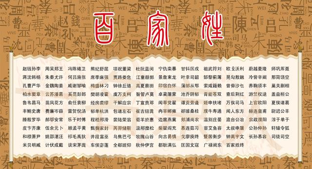 凭什么百家姓赵钱孙李排在前4,有何依据,这几点说服你