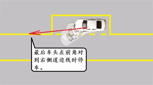 駕考科目二側方位停車圖解4張圖讓你一次學會把把進庫不掛科