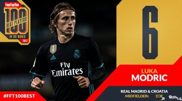 现役十大中场球员都有谁?皇马四人上榜,小白无