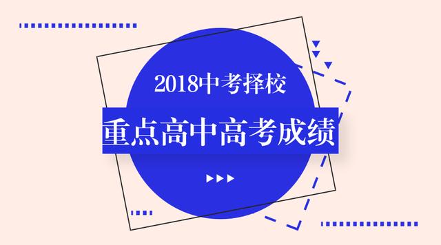 西安市五大名校&51所二类重点高中高考成绩