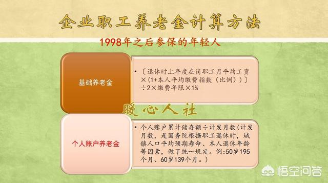 灵活就业交社保15年,2017年平均工资六千元,退