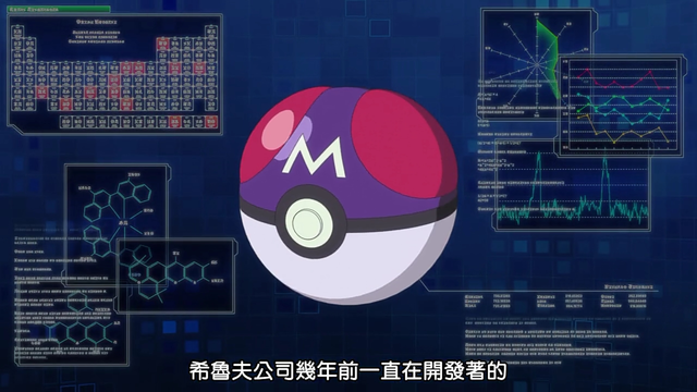 而仿造出来的,不过小编就在想,无论什么神兽都能一击必收的大师球