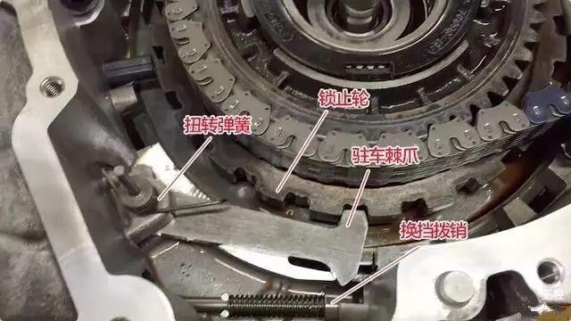 想象的"恐怖",通过扭转弹簧的作用,驻车棘爪和锁止轮进行分离和结合