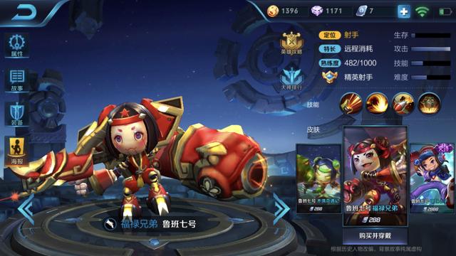 鲁班和lol里面的小蘑菇提莫一样的待遇嘛,哈哈.对自己技术不是太信