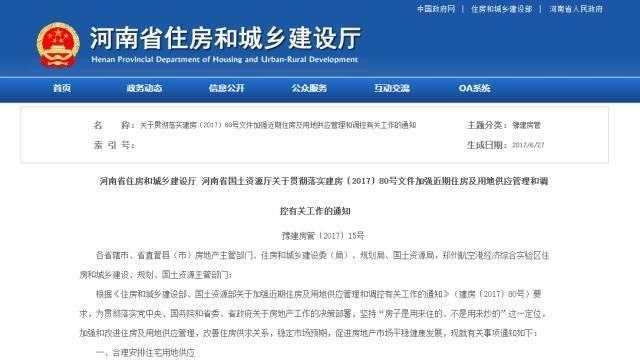 问! 许昌房价要跌? 买还是不买?