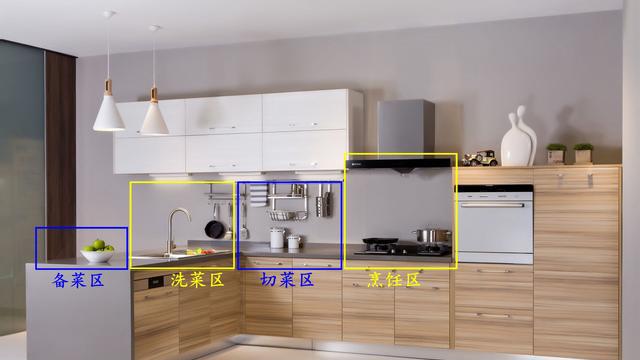 错了!你的厨房之所以小,是因为没有这样装修!附实例讲解