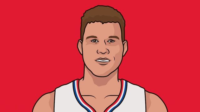 nba第18&19周红黑榜:浓眉化身上古神兽 傻芬遁入无间魔咒