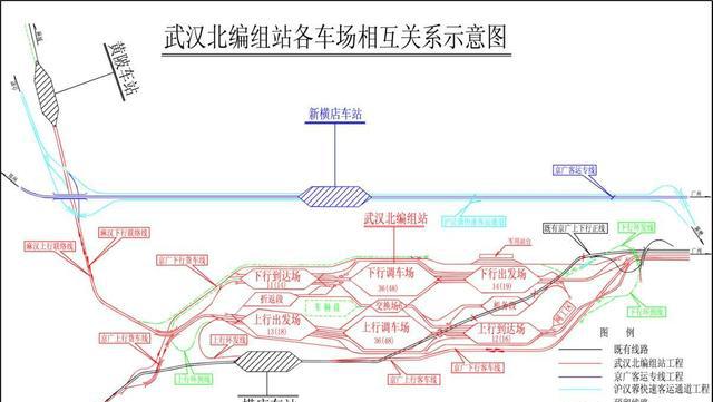 没有最大只有更大盘点全路40个编组站一类编组站部分