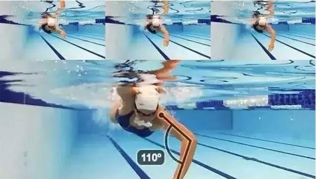 自由泳划手~你做对了吗?!