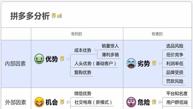 拼多多seo 新浪网