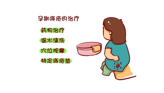 å­å¦çç®åççé«è¾¾80 ,å¦ä½é²æ²»çç®