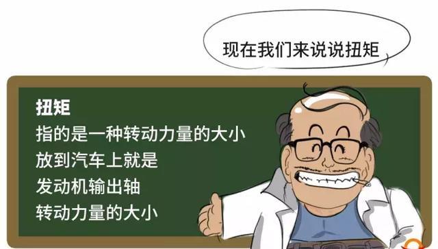 马力和扭矩到底谁能代表汽车的动力