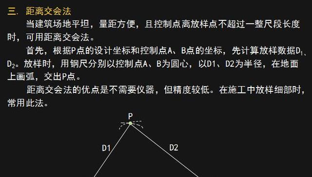 点的平面位置放样常用方法有直角坐标法,极坐标法,距离交会法和角度