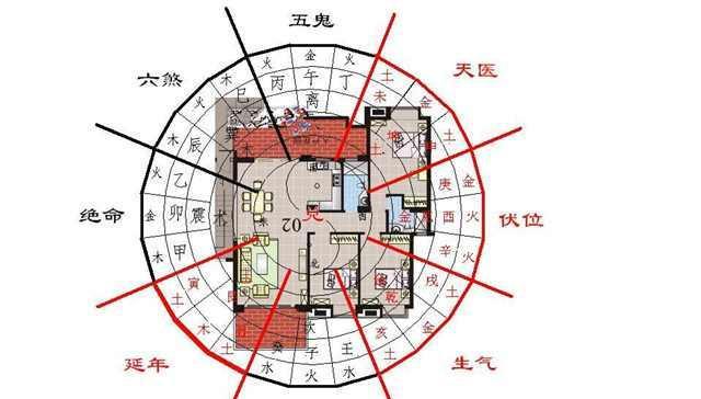 易经风水文化:我们讲一讲手机号码的选择,比如含“17”的号码|手机号码|易经|风水_新浪新闻