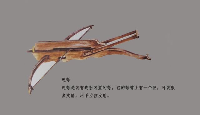 古代投射兵器详解,弓、弩、箭和飞石索!
