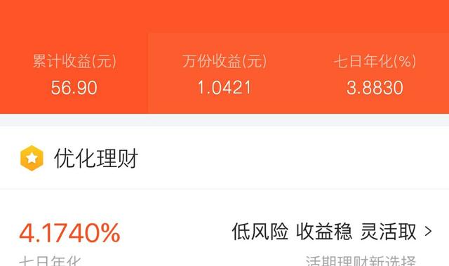 马云余额宝存够百万一个月收入有多少花呗借呗会涨额度吗