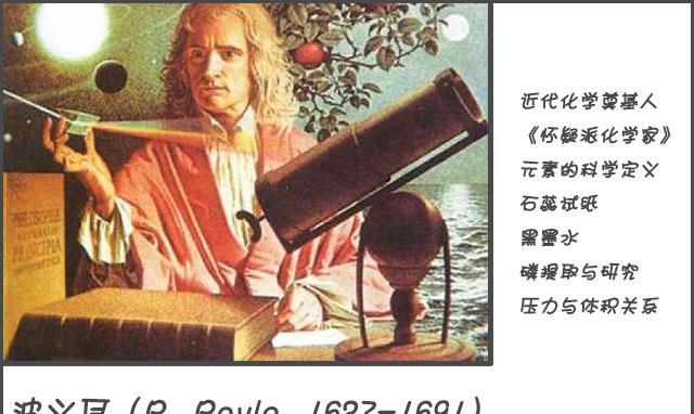 怀疑派化学家|波义耳|化学家|化学_新浪新闻
