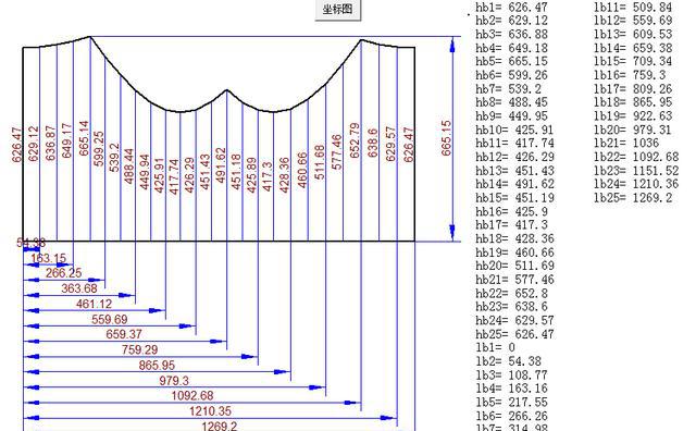 y型三通四通和任意角度圆管多通放样下料图解圆管立柱常用