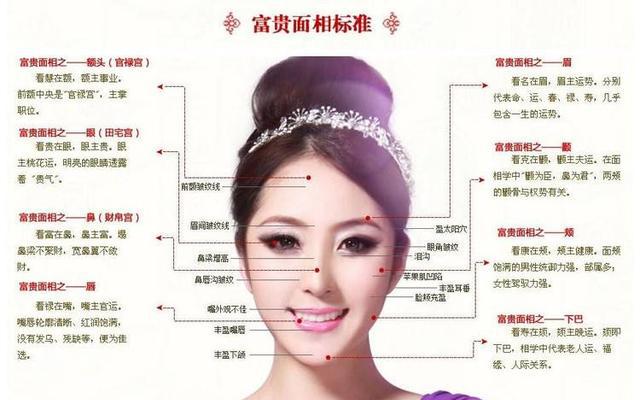 面相学认为嘴唇可以看出一个人的欲望,更可以看出一个人的气量.