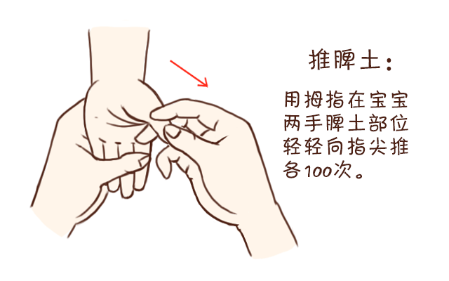 宝宝吐奶怎么办不知所措的妈妈们赶紧收藏