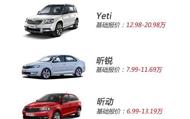 上汽大众斯柯达车型报价一览表