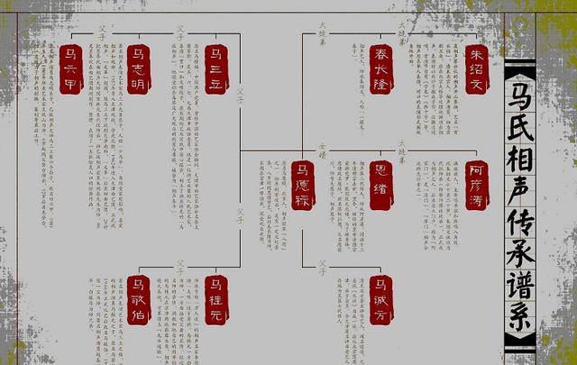 他是第一个承认郭德纲的相声权威,后来为啥对郭德纲态度变得冷淡