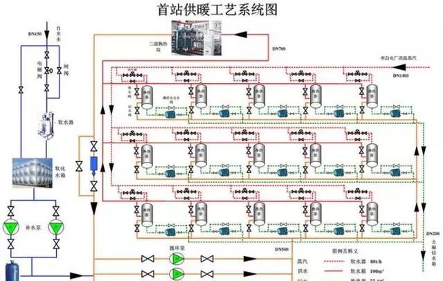 冷！冷！冷！关注今冬神东矿区中心区域集中供暖