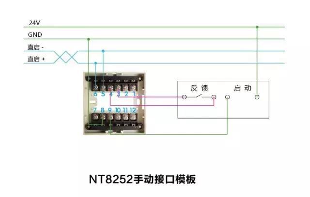 尼特消防 六类消防产品接线示意图