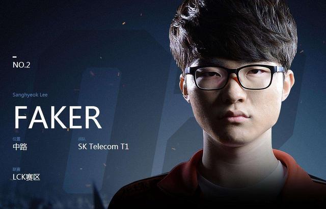 国服第一妖姬斗鱼久哥VS世界第一妖姬faker, 
