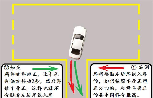 科目二倒库,车身紧贴库边线入库的,教你一招化险为夷