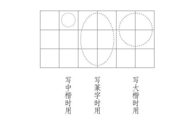 弘一法师:谈写字的方法