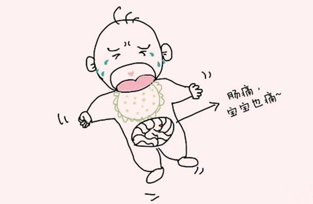 宝宝发育期这些疼痛很要命,快速缓解宝妈可以这样做