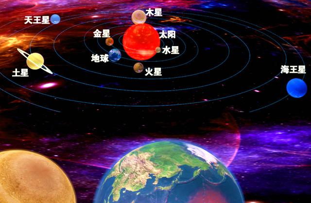 其实整个太阳系都在帮忙——月亮的启示|地球|月球|生命_新浪新闻