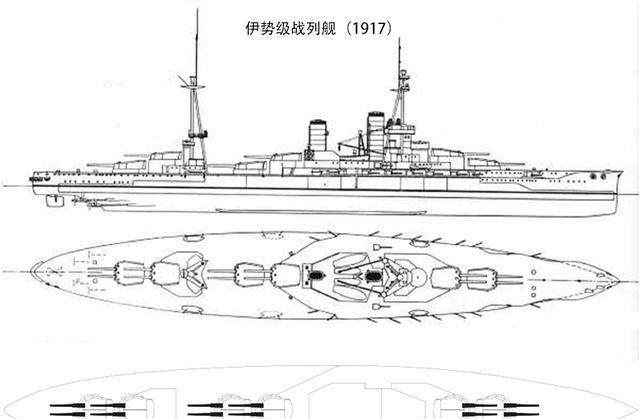 二战日本:世界各国海军中史无前例的舰种—伊势级航空战列舰