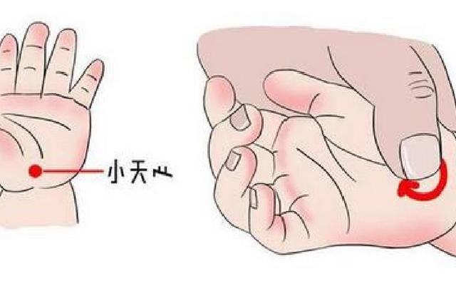 少儿发烧3种特色推拿方法及2种穴位按摩