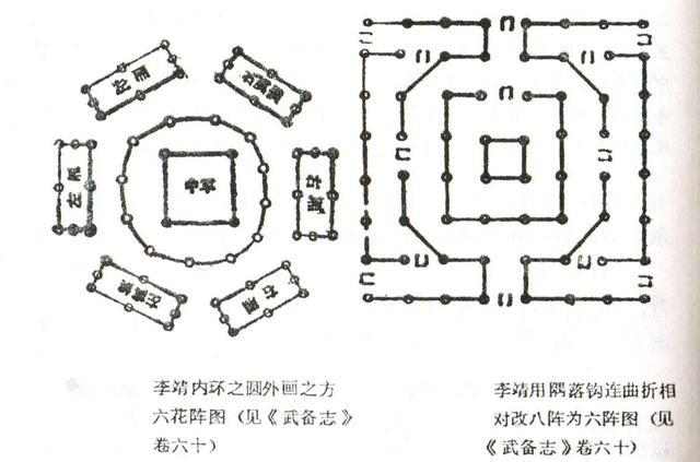 在中国古时一些阵摆下, 只要有人进去就出不来了, 真实性如何呢?