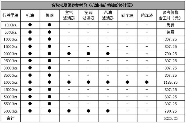博越多少钱一辆 博越全险多少钱