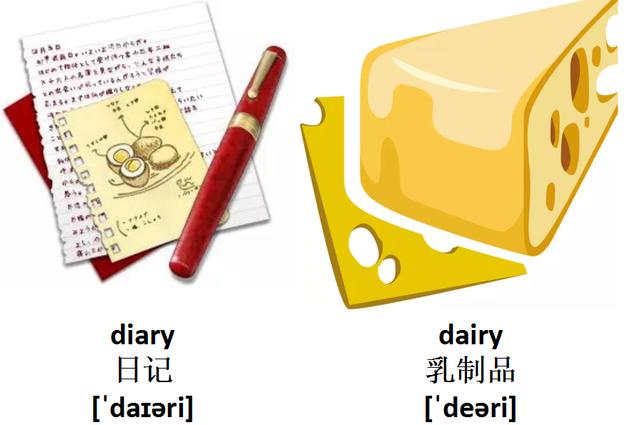 dessert和desert到底哪个是"甜点"?这些单词一定要搞清楚!
