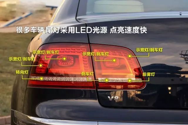 汽车看点 自媒体 正文汽车尾灯包含:转向灯,刹车灯,位置灯,后雾灯