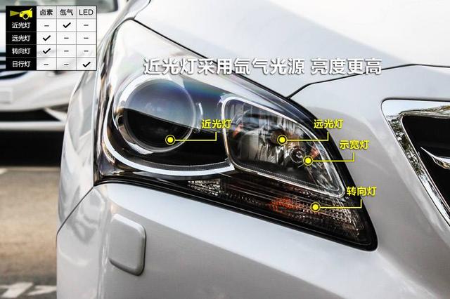 成为奥迪灯厂要经历多少步揭秘汽车大灯百年史