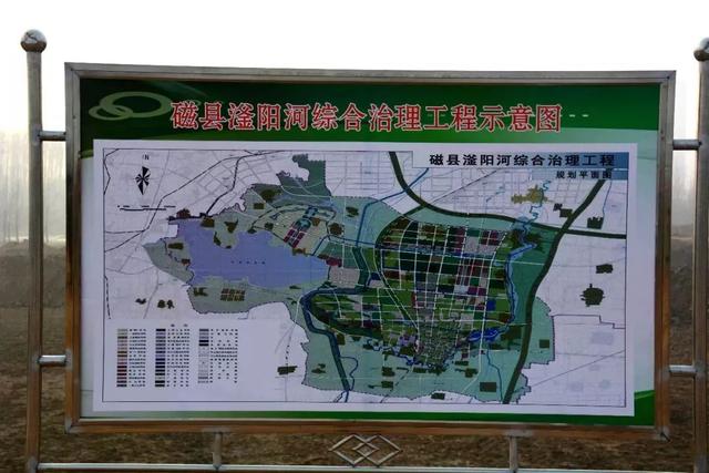 滏阳河总体规划图图片