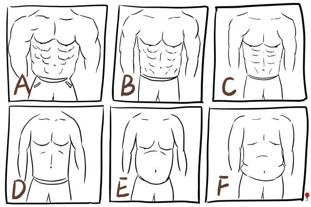 最受女性欢迎的亚洲男性身材,据说过了30岁普遍超标!