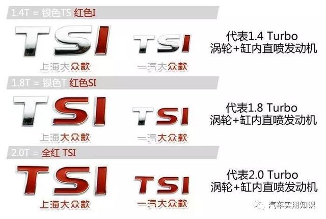 到底什么是汽车排量?你真的知道么!-新浪汽车
