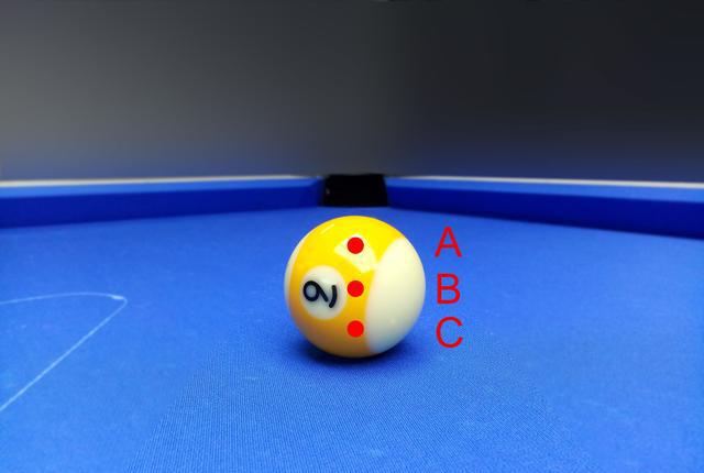 要想成为台球高手,我们应该瞄准进球点哪里?