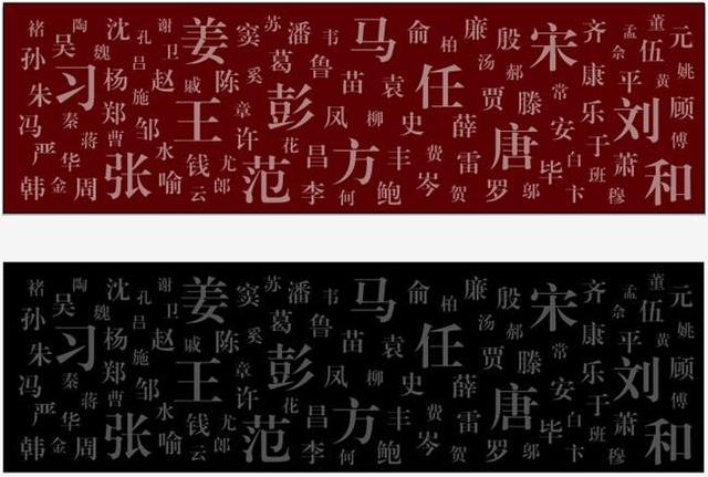 中国最吓人的一个姓氏