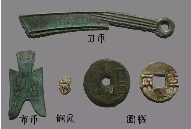 刀币古钱币鉴别真假的几种方法